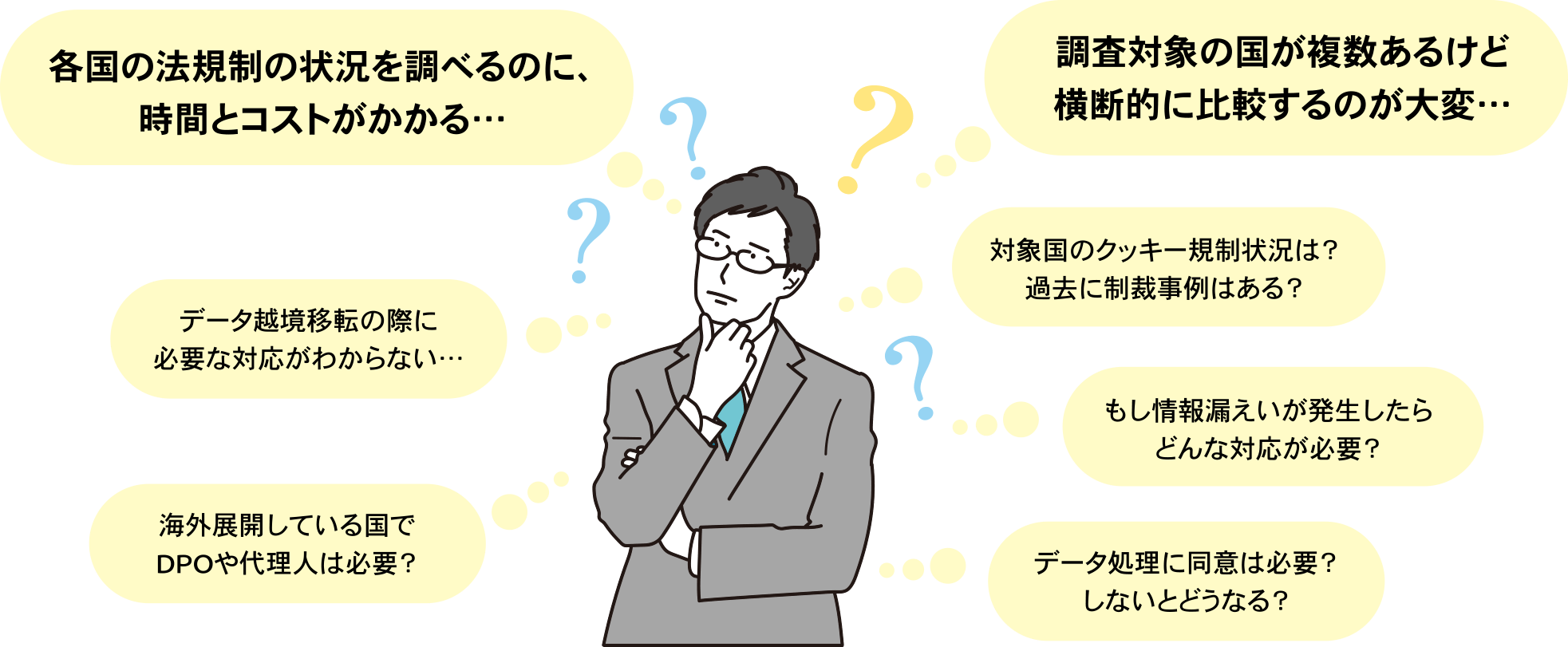 クライアント　イメージ