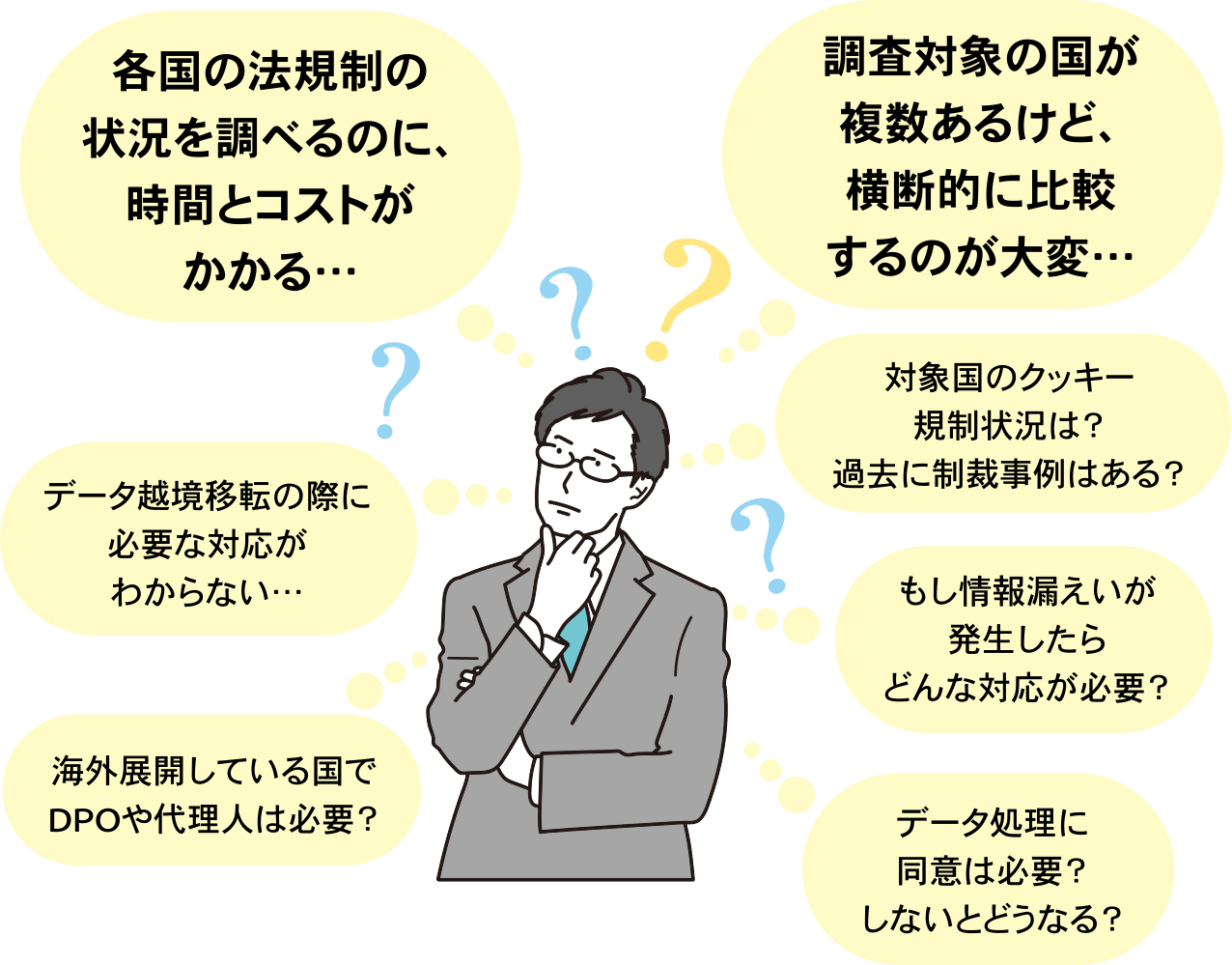 クライアント　イメージ