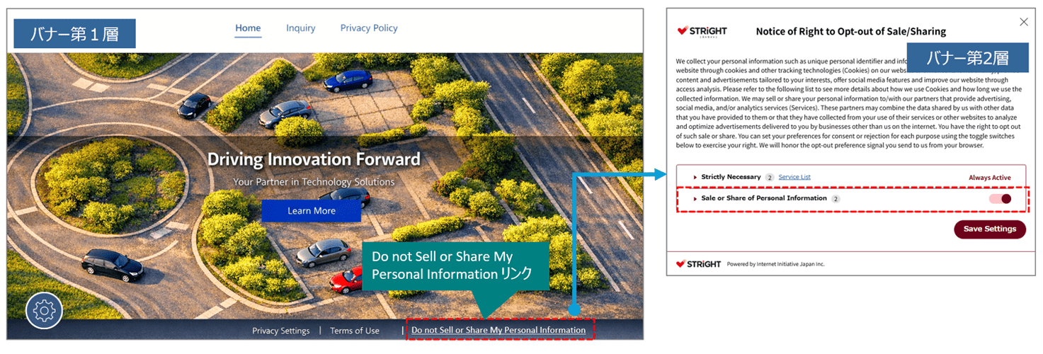 ヘッダーやフッターにオプトアウトのリンクを設置する例 イメージ