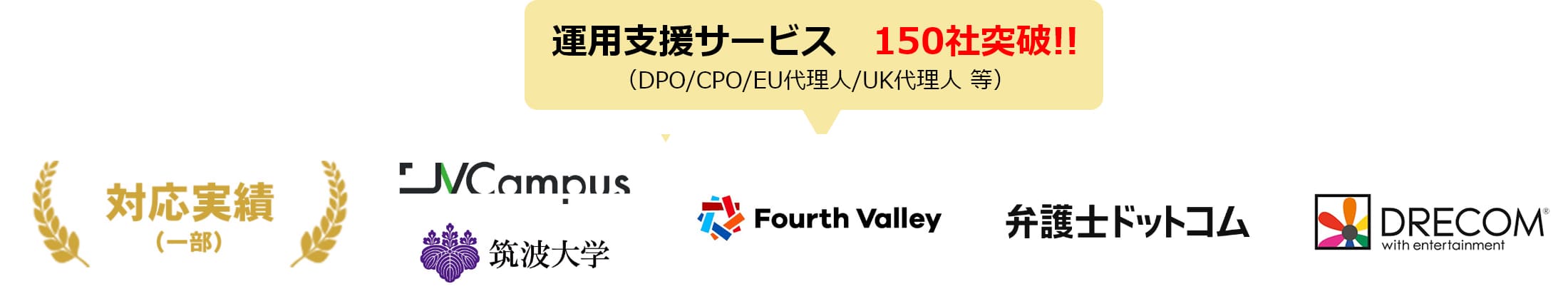 対応実績（一部）